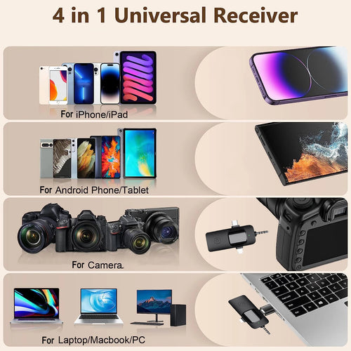 2025 Hot 4 In 1 Wireless Lavalier Microphone for iPhone Android 3.5mm for Radio Live Recording Noise Reduction Mini Microphone