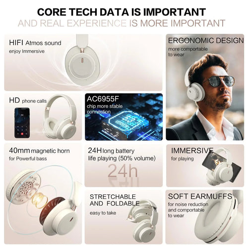 BT5.3 Wireless Foldable Headphones Portable Lightweight for Travel and Photography 400mAh Battery Noise Cancelling Earphones